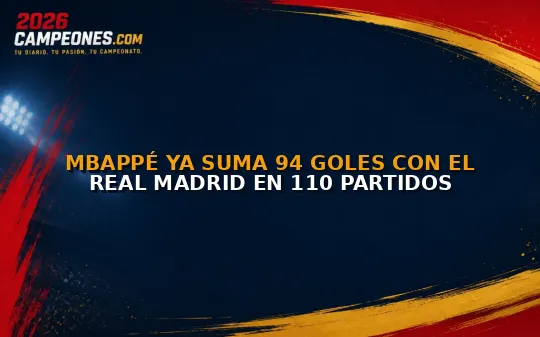 Mbappé ya suma 94 goles con el Real Madrid en 110 partidos