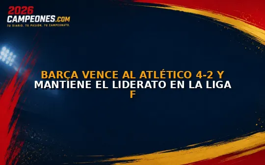 Barça vence al Atlético 4-2 y mantiene el liderato en la Liga F